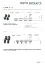 RAFIX 30 FS + control components, perfect design - 3