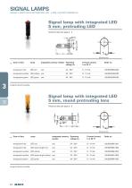 Signal Lamps - 6