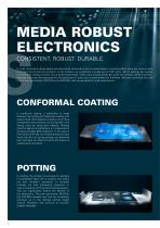 TACTILE SWITCHES-8