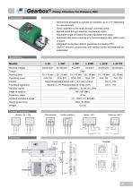 Actuators - Gearbox-3