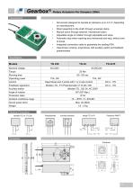 Actuators - Gearbox-7