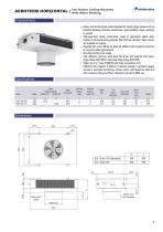Fan Heaters-3