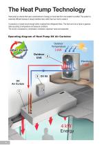 Heat Pump Air Curtains-4
