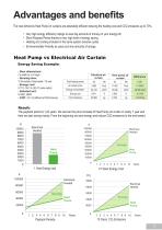 Heat Pump Air Curtains-5