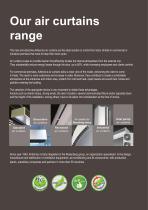 Revolving Air Curtains-14