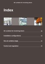 Revolving Air Curtains-3