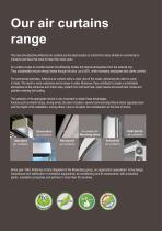 ROTOWIND Air Curtain-12