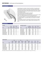 ROTOWIND Air Curtain-4