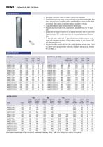 RUND Air Curtain-4