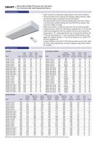 SMART Air Curtain-4