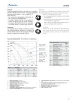 Ventilation Units - Zerobox-3