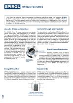 Coiled Spring Pins-6