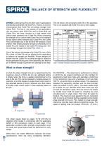 Coiled Spring Pins-8