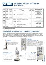 Compression Limiter Design Guide-5