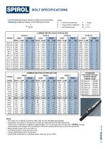 Compression Limiter Design Guide-7