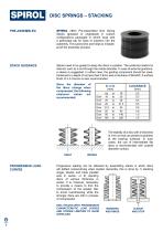 Disc Springs-10