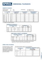 Disc Springs-11