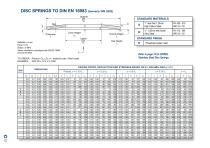 Disc Springs-12