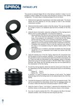 Disc Springs-6