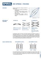 Disc Springs-9