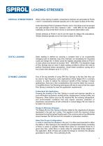 Disc Springs-5