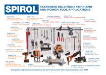 Hand and Power Tool Applications