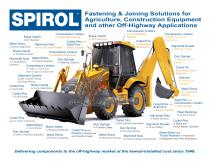 Heavy Equipment Applications Flyer-1