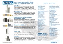 High-Performance Solutions for Electric Vehicle Applications-2