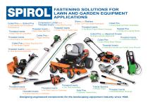 Lawn and Garden Equipment Applications-1