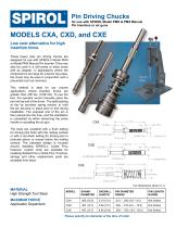 Pin Driving Chucks SPD, CXA, CXD, CXE-3