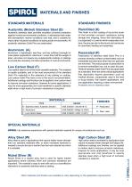 Solid Pins-5