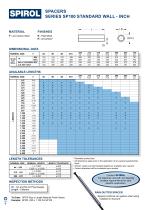 Spacers and Rolled Tubular Components-6