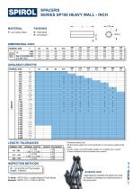 Spacers and Rolled Tubular Components-7