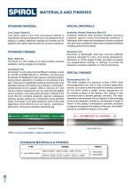 Spacers and Rolled Tubular Components-8