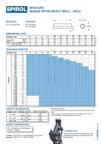 Spacers and Rolled Tubular Components - 7