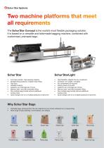 Schur® Star-2