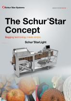  Schur® StarLight -1