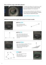 iX3D - Flexibel Scope Measurement System - 4