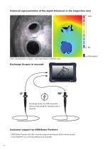 iX3D - Flexibel Scope Measurement System - 6