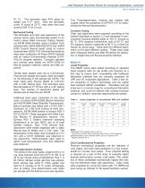 Heat Resistant Vinyl Ester Resins for Composite Applications - 3