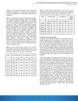 Heat Resistant Vinyl Ester Resins for Composite Applications - 4