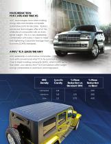 Resin Technology for Lighter Weight Vehicles - 2