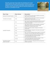 Vipel® Corrosion Product Selection Guide_2012 - 3