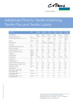 Adhesives Films for Textile-Interlining, Textile-Floc and Textile-Labels - 2