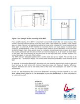 Article: Multi Air stream Technology - 12