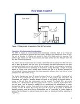 Article: Multi Air stream Technology - 7