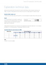 DX AIR CURTAIN - 11