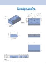 Model CITY-9