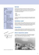 model Comfort Circle - 3