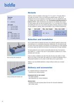 Model InduForce - 4